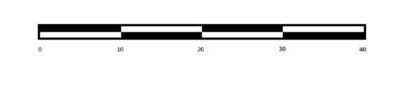 What Is a Graphic Scale and Why Does It Appear So Often? - The Land ...